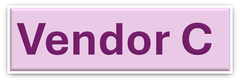 Vendor C